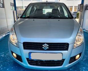 Suzuki Splash Gebrauchtwagen
