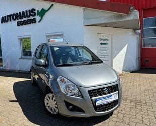 Suzuki Splash Gebrauchtwagen