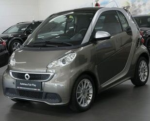 Smart ForTwo Gebrauchtwagen