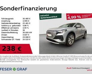 Audi Q4 Gebrauchtwagen