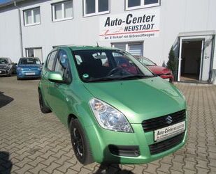 Suzuki Splash Gebrauchtwagen