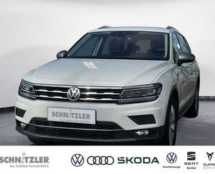 VW Tiguan Allspace Gebrauchtwagen