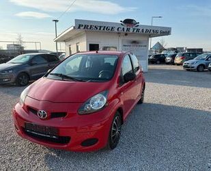 Toyota Aygo (X) Gebrauchtwagen
