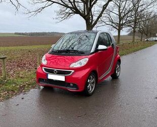 Smart ForTwo Gebrauchtwagen