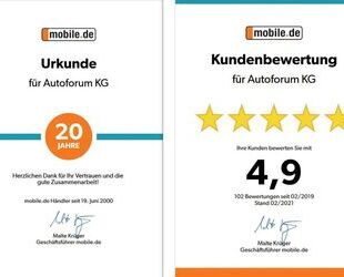 Ford Fiesta Gebrauchtwagen