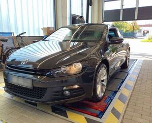 Renault Scirocco 