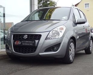 Suzuki Splash Gebrauchtwagen
