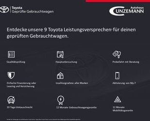 Toyota Yaris Gebrauchtwagen