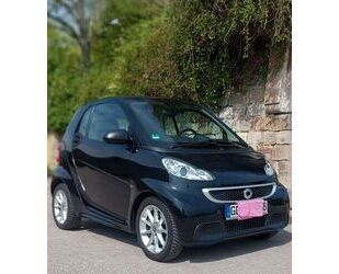 Smart ForTwo Gebrauchtwagen