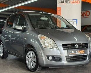 Suzuki Splash Gebrauchtwagen