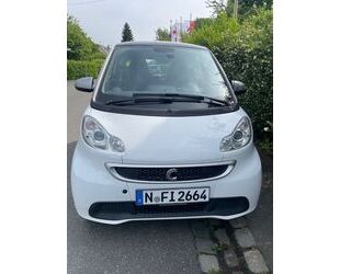 Smart ForTwo Gebrauchtwagen