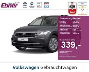VW Tiguan Gebrauchtwagen