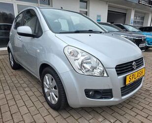 Suzuki Splash Gebrauchtwagen