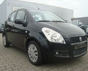 Suzuki Splash Gebrauchtwagen