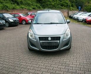 Suzuki Splash Gebrauchtwagen