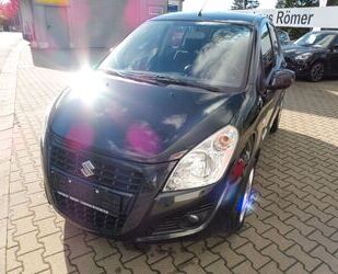 Suzuki Splash Gebrauchtwagen