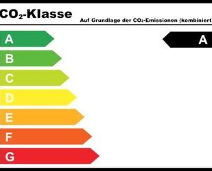 Fiat 500e Gebrauchtwagen