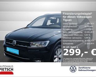 VW Tiguan Gebrauchtwagen