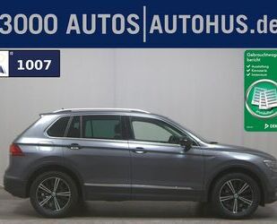 VW Tiguan Gebrauchtwagen