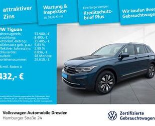 VW Tiguan Gebrauchtwagen
