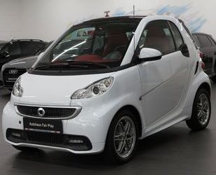 Smart ForTwo Gebrauchtwagen