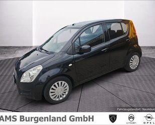 Suzuki Splash Gebrauchtwagen