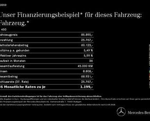 Mercedes-Benz E 450 Gebrauchtwagen