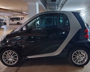 Smart ForTwo Gebrauchtwagen