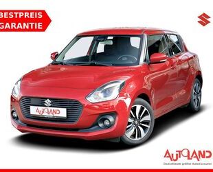 Suzuki Swift Gebrauchtwagen