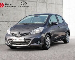 Toyota Yaris Gebrauchtwagen