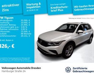 VW Tiguan Gebrauchtwagen