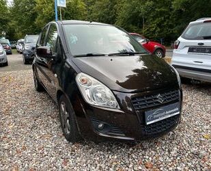 Suzuki Splash Gebrauchtwagen