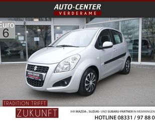 Suzuki Splash Gebrauchtwagen