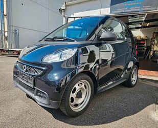 Smart ForTwo Gebrauchtwagen