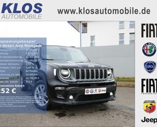 Jeep Renegade Gebrauchtwagen