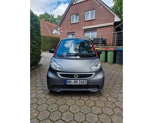 Smart ForTwo Gebrauchtwagen