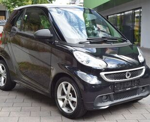 Smart ForTwo Gebrauchtwagen