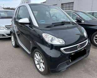 Smart ForTwo Gebrauchtwagen