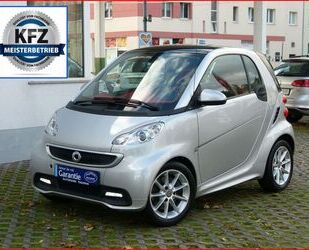 Smart ForTwo Gebrauchtwagen