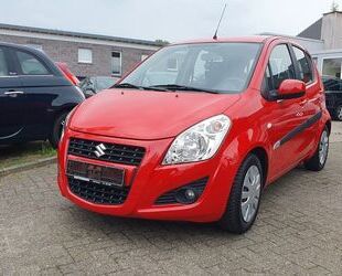 Suzuki Splash Gebrauchtwagen