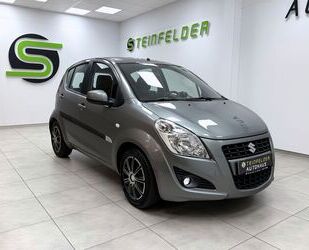 Suzuki Splash Gebrauchtwagen