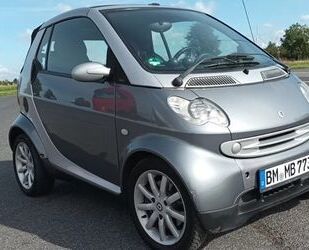 Mazda ForTwo 