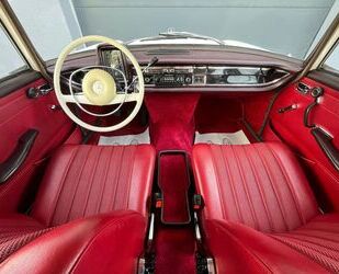 Mercedes-Benz 200 Gebrauchtwagen