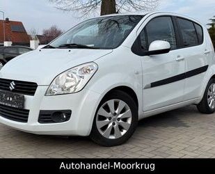 Suzuki Splash Gebrauchtwagen