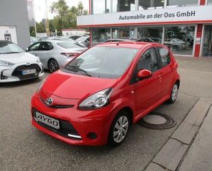 Toyota Aygo (X) Gebrauchtwagen
