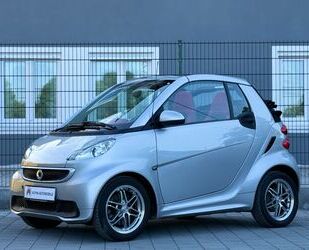 Smart ForTwo Gebrauchtwagen
