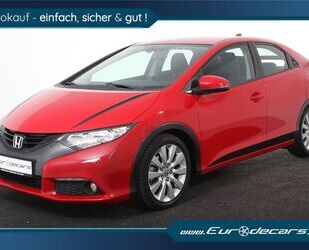 Honda Civic Gebrauchtwagen