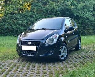 Suzuki Splash 