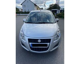 Suzuki Splash Gebrauchtwagen