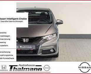 Honda Civic Gebrauchtwagen